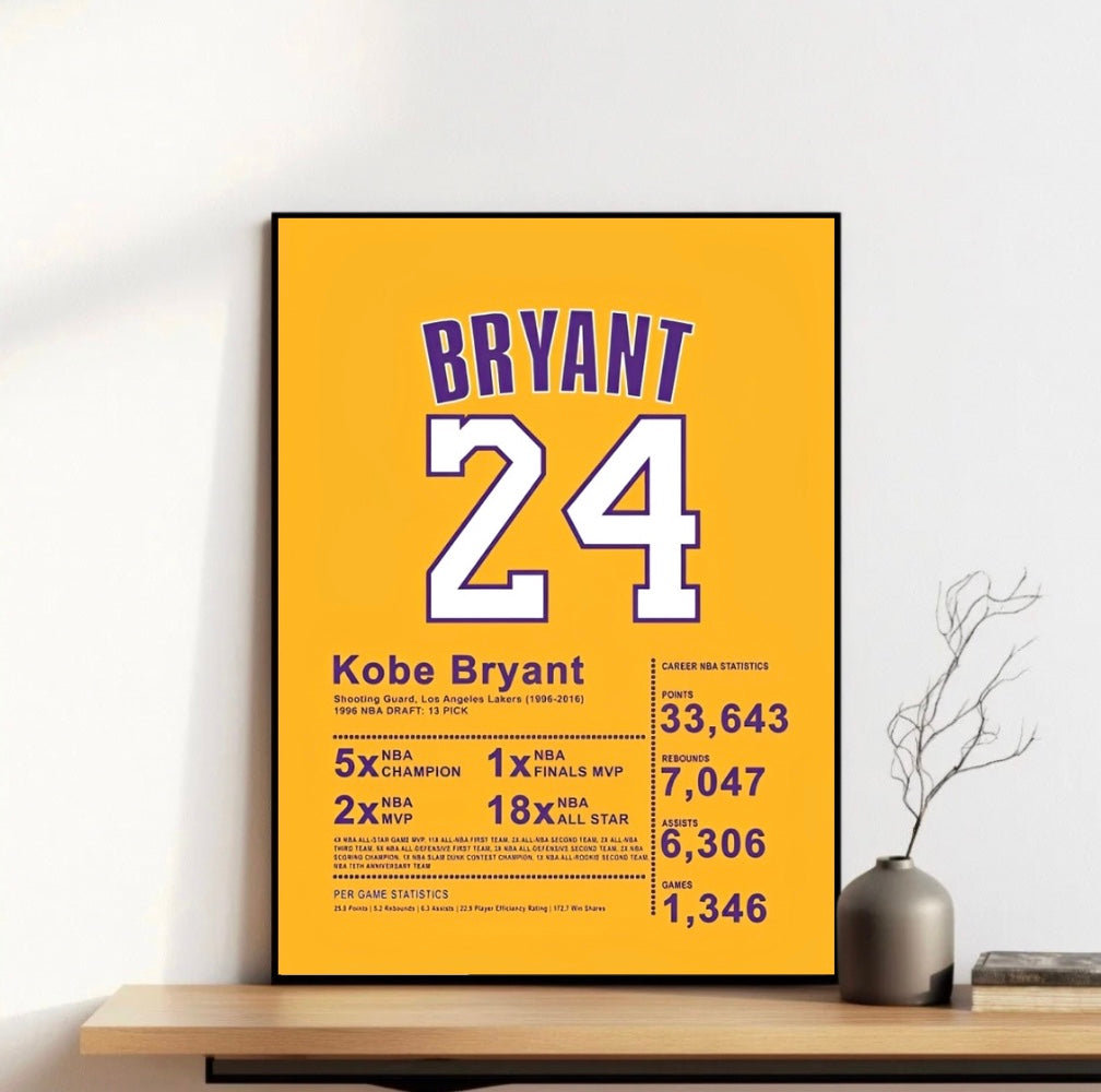 Kobe Bryant Frame