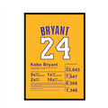 Kobe Bryant Frame